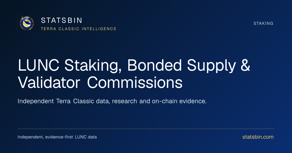 LUNC Staking, Bonded Supply & Validator Commissions | StatsBin